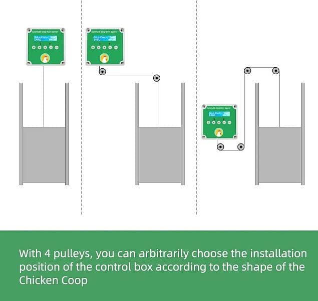 Automatic Chicken Coop Door Opener, Automatic Chicken Door 4