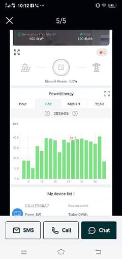 Growatt 10Kw On-Grid Inverters  call or what's no0326///60//41////840