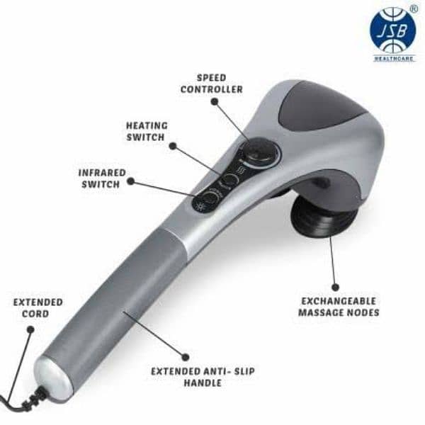 Double Head Full Body Massager | Delivery Available 2