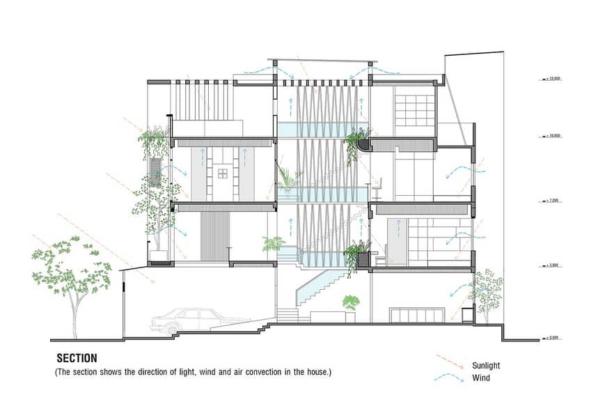 NAQSHA NAVEES, DRAFTSMAN, ARCHITECT, 2D & 3D DRAWINGS 9