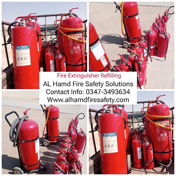 All types of fire extinguishers available 2