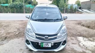 Prince Pearl 2020 total genion Rs 1040000 call 03328888018