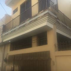 Homes/ portions are available for rent - 5 to 20 Marla category