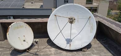 dish antenna for you 03247471732 0