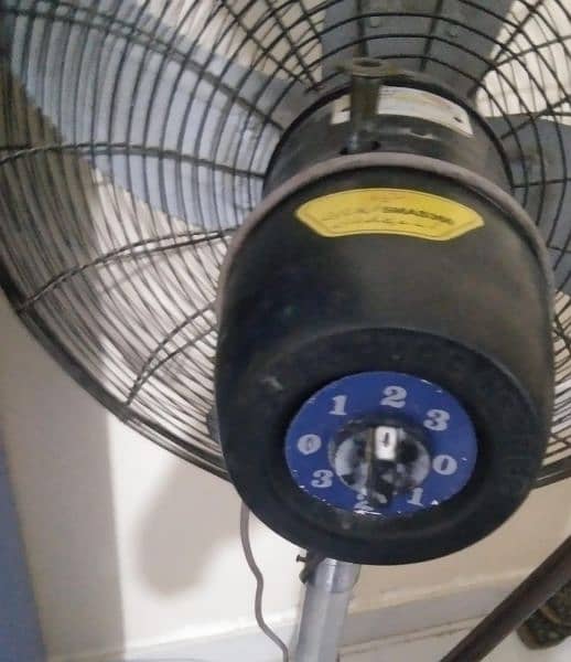 Best Table Fan 2