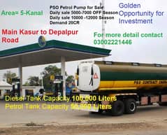 PSO Petrol Pump for sale, Kasur to Depalpur Road, Distt Kasur