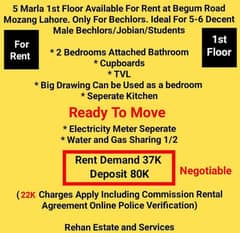 5Marla 1st Floor Male Bechlors Portion For Rent At Mozang Road Lahore.