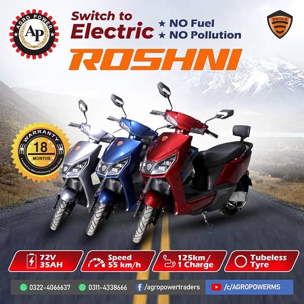 Roshni Electric Scooties / Bikes By Benling  120 KM Range For Girls 2