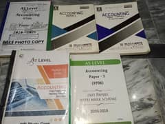 A level Accounting past papers