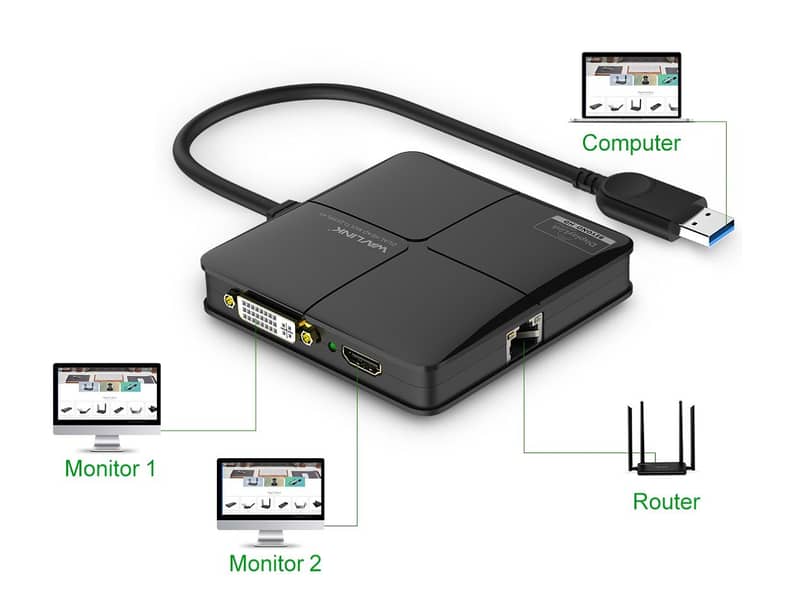 Dual-Mode DisplayPort Output DisplayPort KVM Switcher, 2 Ports 15