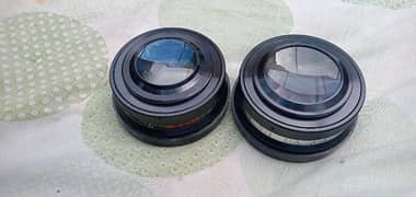 camera focus lens