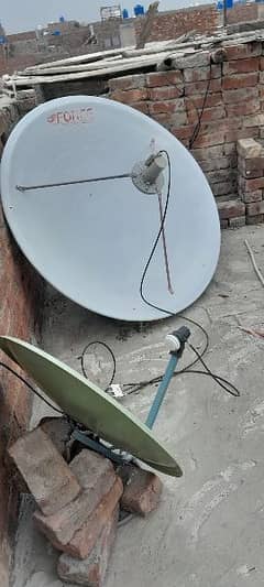 Dish Antena with receiver