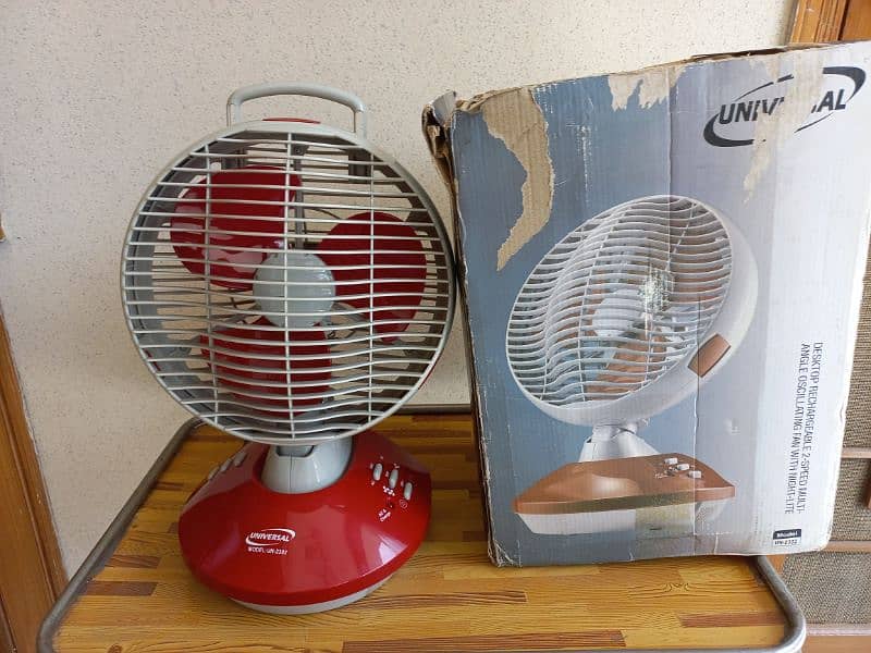 Impoted AC/DC Portable Fan 1