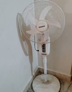 Osaka charging fan
