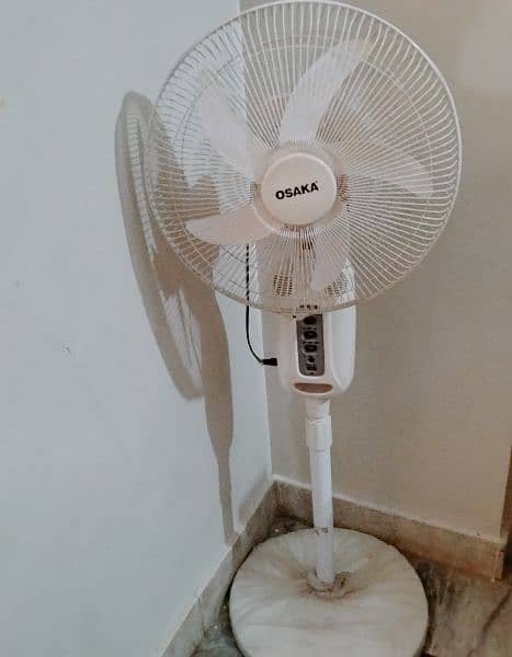 Osaka charging fan 0