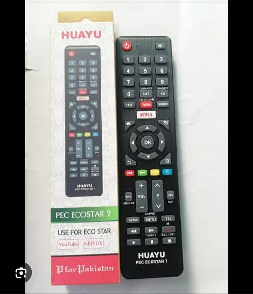 REMOTE 0