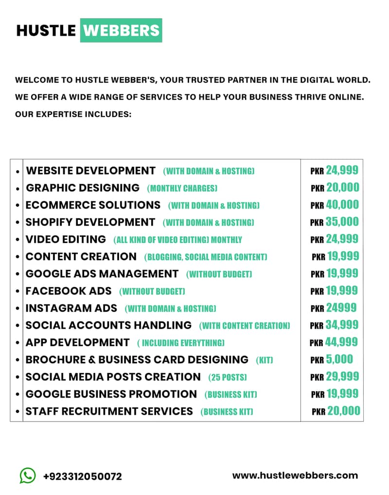 NEED JOB I'M DIGITAL EXPERT. 0