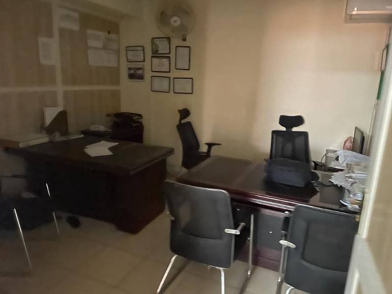 Prime Location 4000 Square Feet Office In Gulberg For rent 24