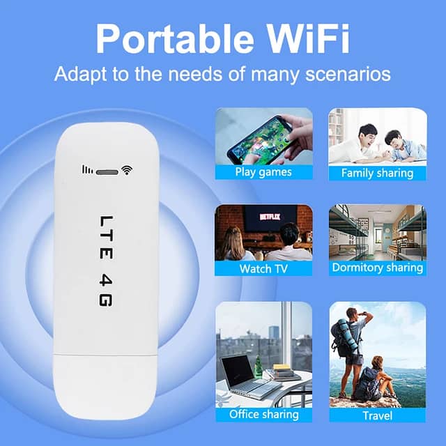 WiFi LTE USB 4G Modem Portable Wireless Dongle 150Mbps (All S!M Card) 16