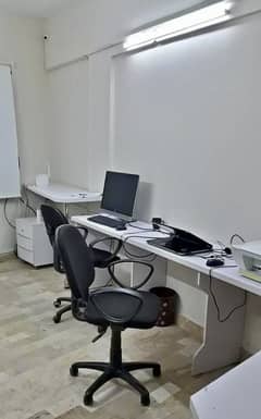 OFFICES SPACE Available For 24/7 ( Full DETAIL IN DESCRIPTION)