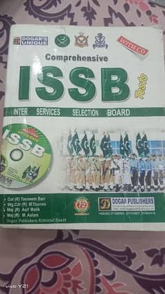 ISSB full guide