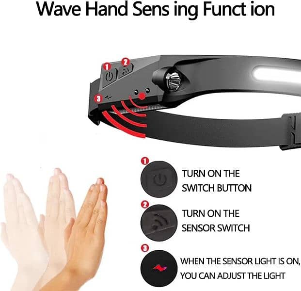 ALL PERSPECTIVE INDUCTION HEAD LAMP 2