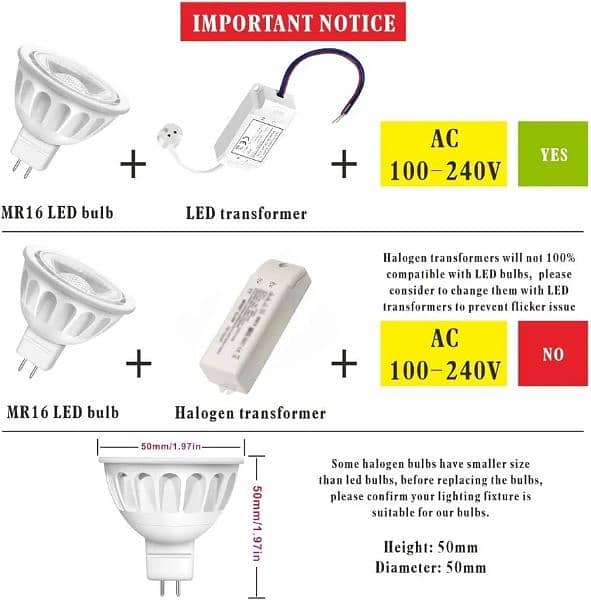 BOXLOOD MR 16 LED LIGHT BULBS (PACK OF 6) 4