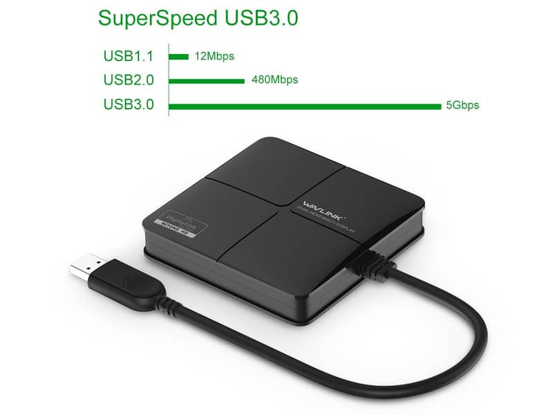 USB 3.0 Multi-Display with Gigabit Ethernet Adapter dual video ports 19