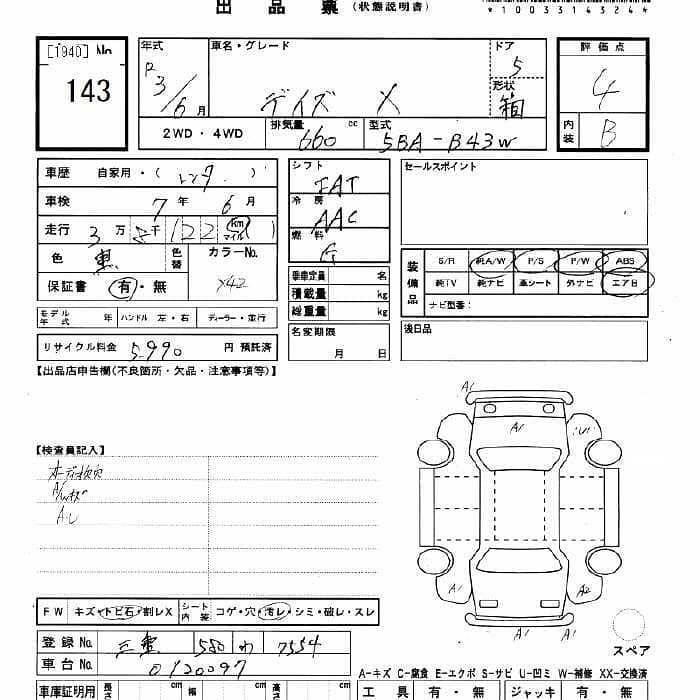 Nissan Dayz X Package 2021 4 Grade 4