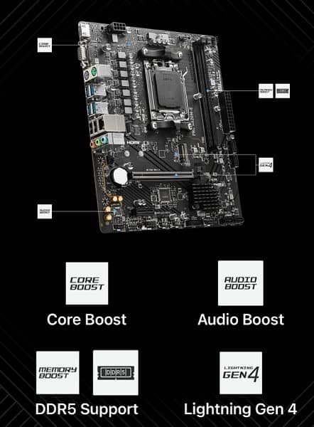 NEW MSI Pro A620M-E AM5 Socket AMD Ryzen7000/8000 Series Motherboard 2