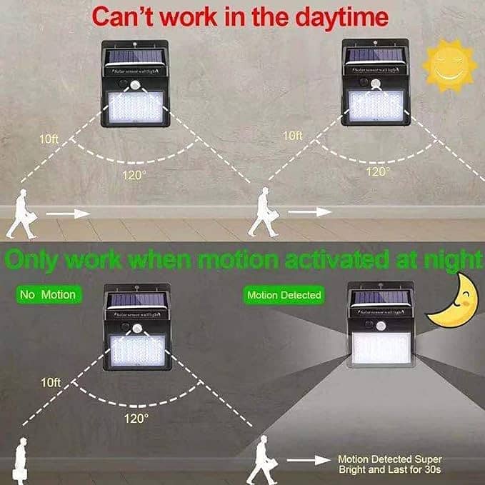 Solar Powered Light Wireless PIR Motion Sensor Wall Light 1