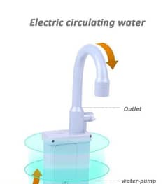Electric kitchen Sink With running water