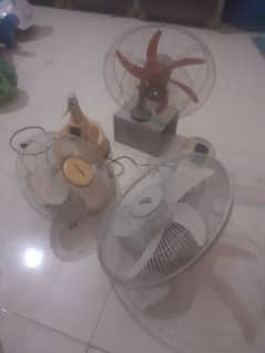 DC fan and water kane or jangla