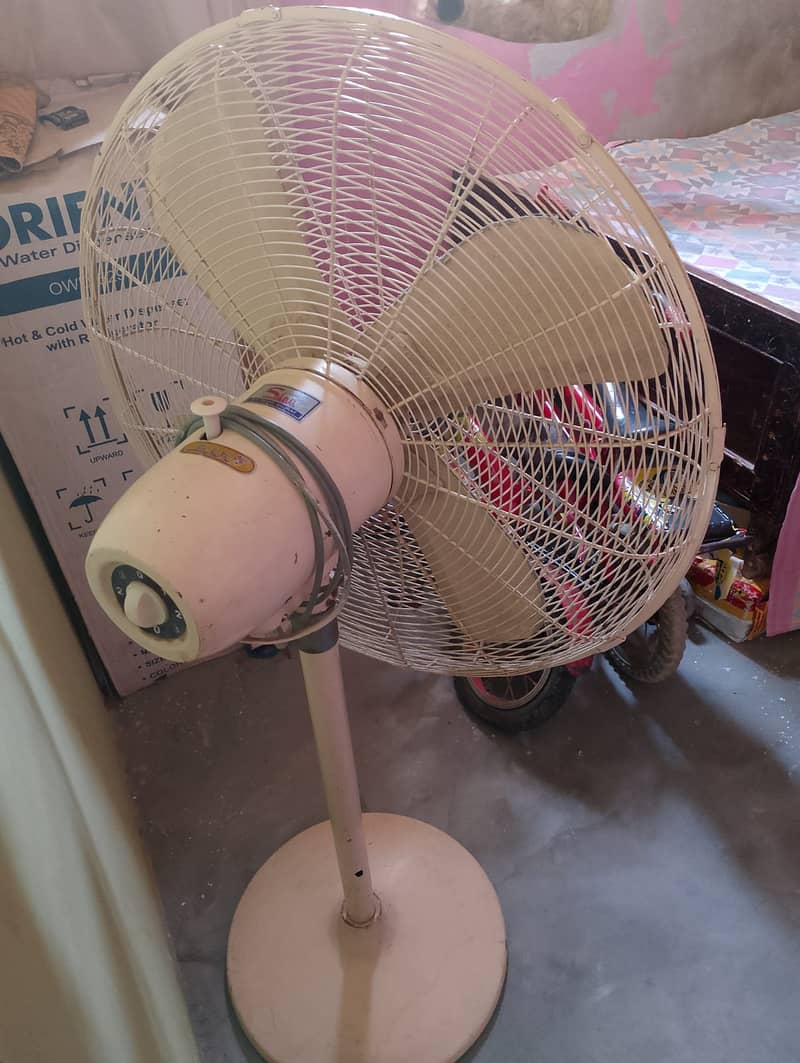 Pedestal Fan 3