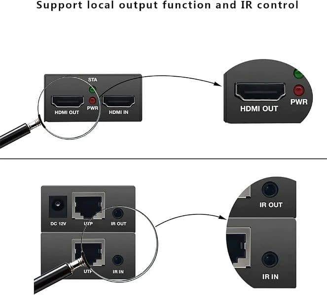 PWAY HDMI EXTENDER HUB 195 FEET 4