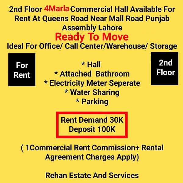 2nd Floor 3 Marla Commercial Hall Available For Rent At Queens Road 0