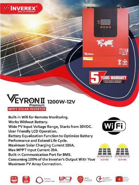 Inverex Veyron II Premium 1.2KW-12V MPPT Solar Inverter 0