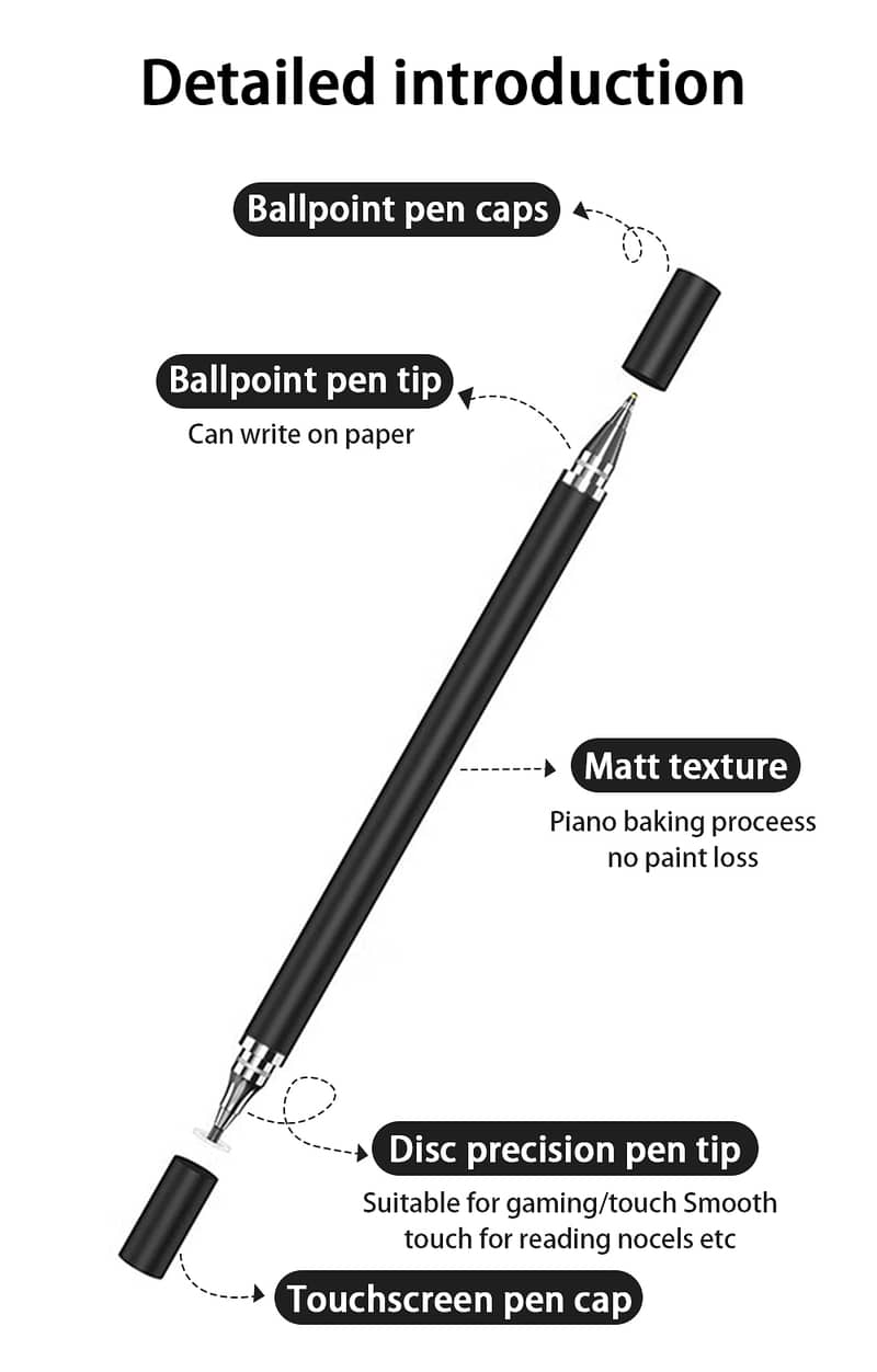 Universal Stylus Touch Pen Writing, Drawing, Sketching, Digital Art 1