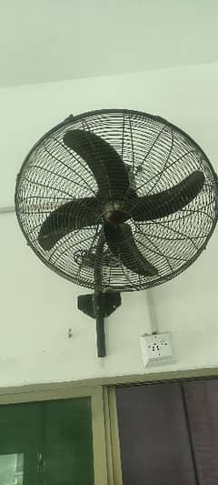 good conditions use fan