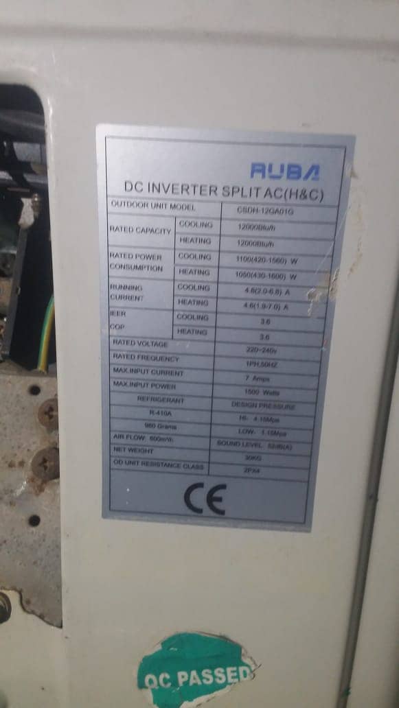 changhong ruba 1Ton Inverter for sale 12