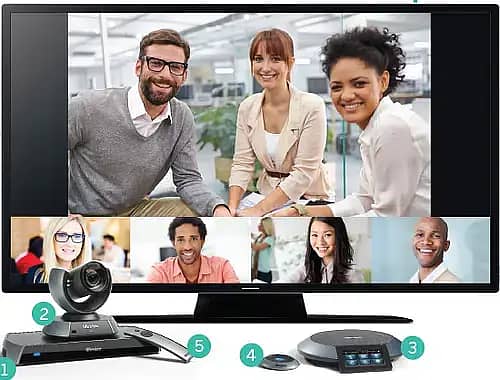 Interactive Flat Panel | Video Conference |Polycom Yealink 03233677253 8