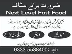 Staff Required for Restaurant