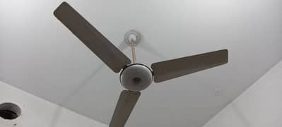 Celling fans running condition 0