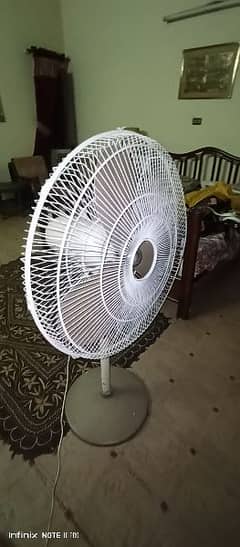 Fan Lahore fan Pedestal Muhammad Din engineering