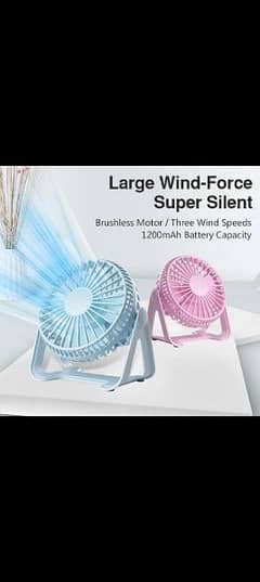 rotating mini fan