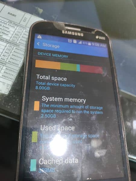 Samsung Galaxy S3 in 4900 2