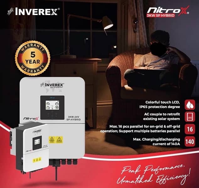 inverex nitrox 3. /6. /8. /12 kw available price description me dekh h 0