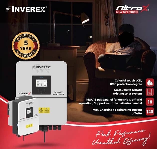 inverex nitrox 3. /6. /8. /12 kw available price description me dekh h 1