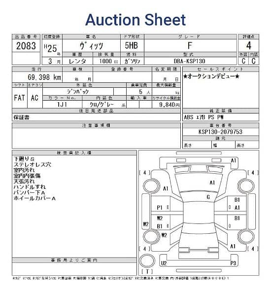 Toyota Vitz F 2013 2