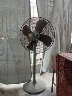 Pedestal fan available